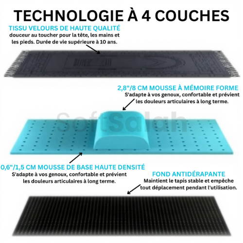 SoftSalah® 2.0 TAPIS DE PRIÈRE MÉDICAL