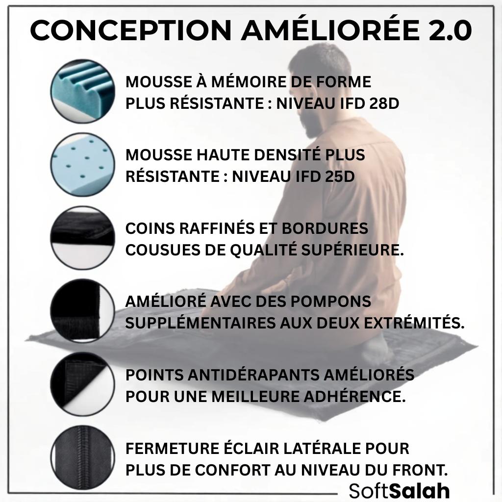 SoftSalah® 2.0 TAPIS DE PRIÈRE MÉDICAL - DÉCORATIF